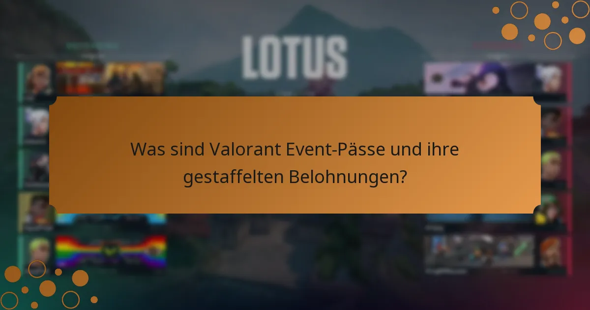 Wie können Spieler effektiv Belohnungen in Valorant Event-Pässen freischalten?
